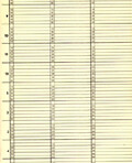 Item# 50-0780  Scheduling Sheets