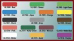 Item# UL1500  Series UL1500 Color Code Labels
