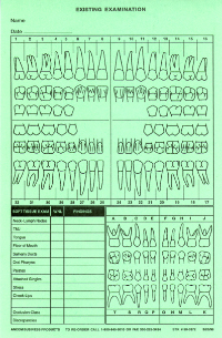 Dental Forms and Claim Forms