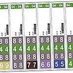 Item# 170166  ColorBarÂ® Labels